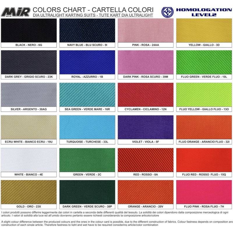MIR 49 - Karts And Parts Ltd